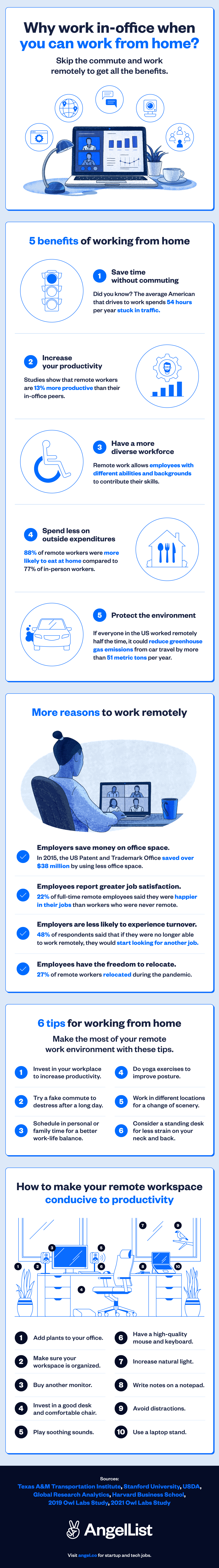 10 Huge Benefits of Working From Home