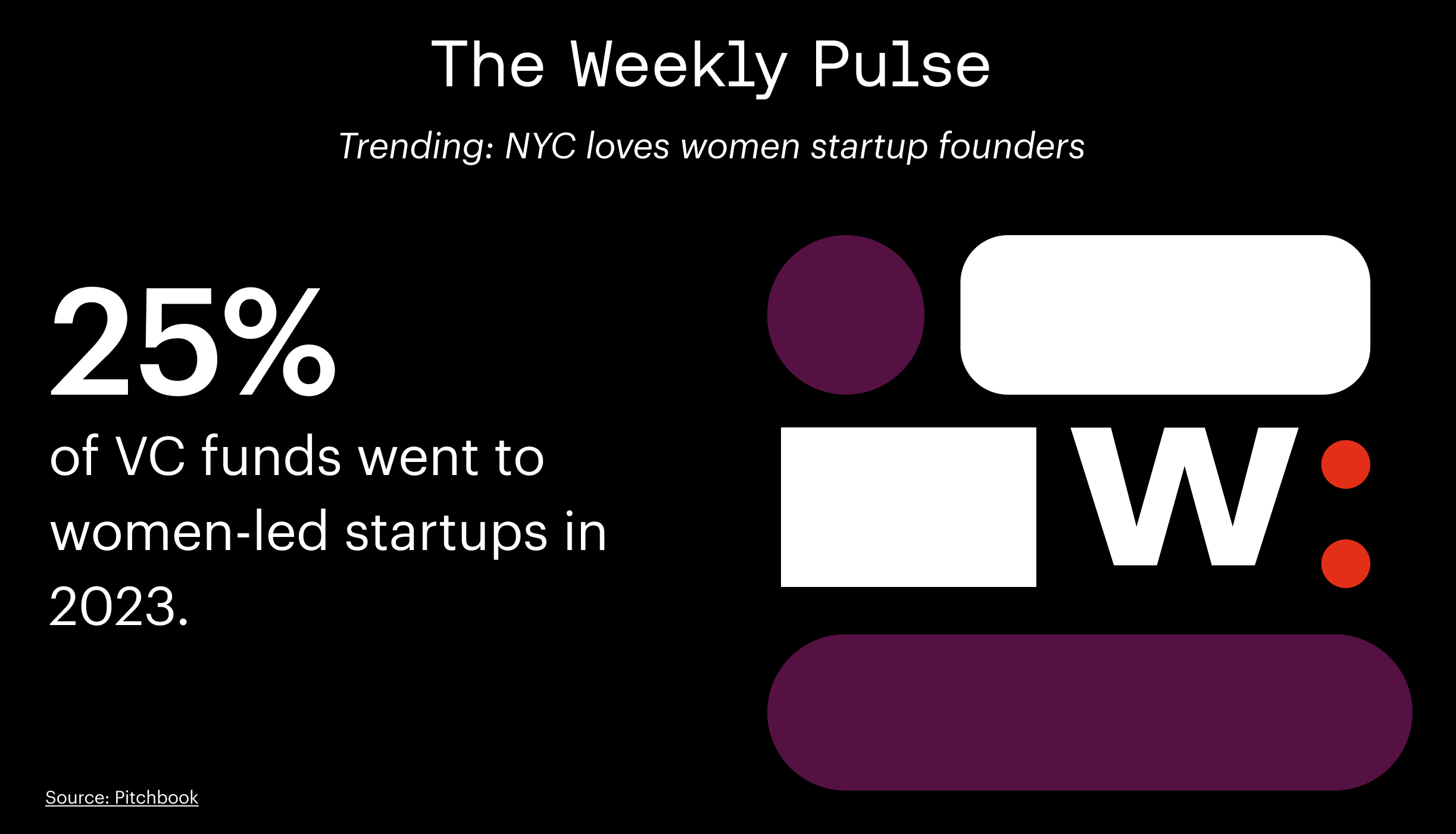 NYC loves women startup founders, Newsletter