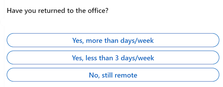 PolloftheWeek