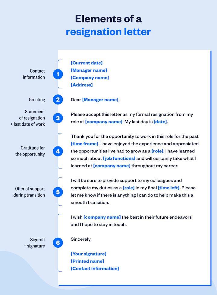 elements-of-a-resignation-letter