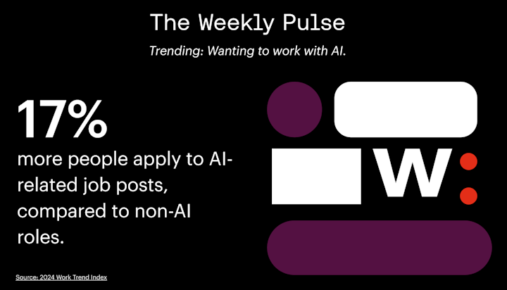 Weekly Pulse