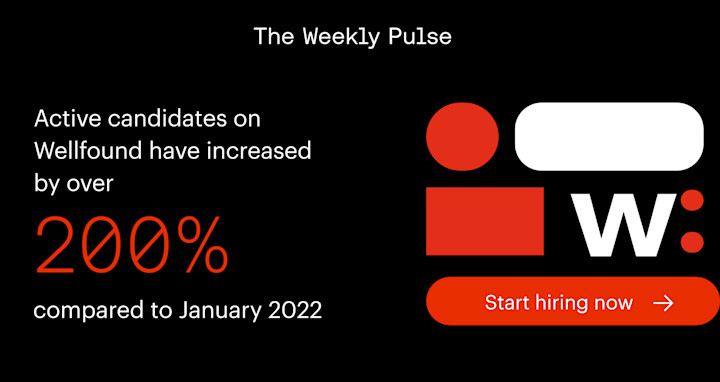 WeeklyPulse2.9