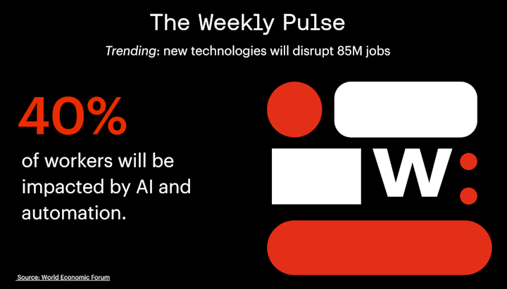 WeekyPulse
