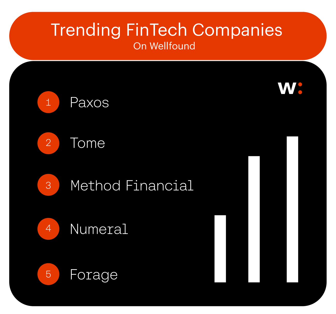 Screenshot 2023-10-06 092936