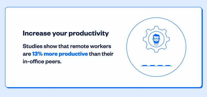 increase-your-productivity