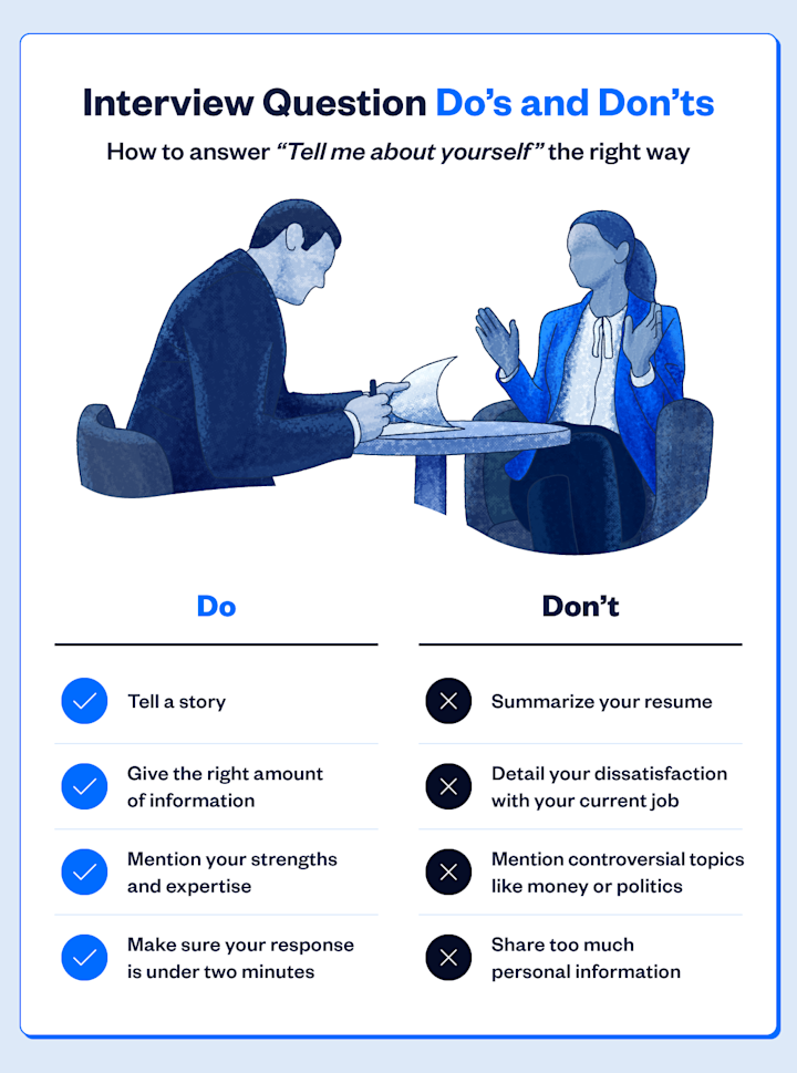 interview-question-dos-and-donts