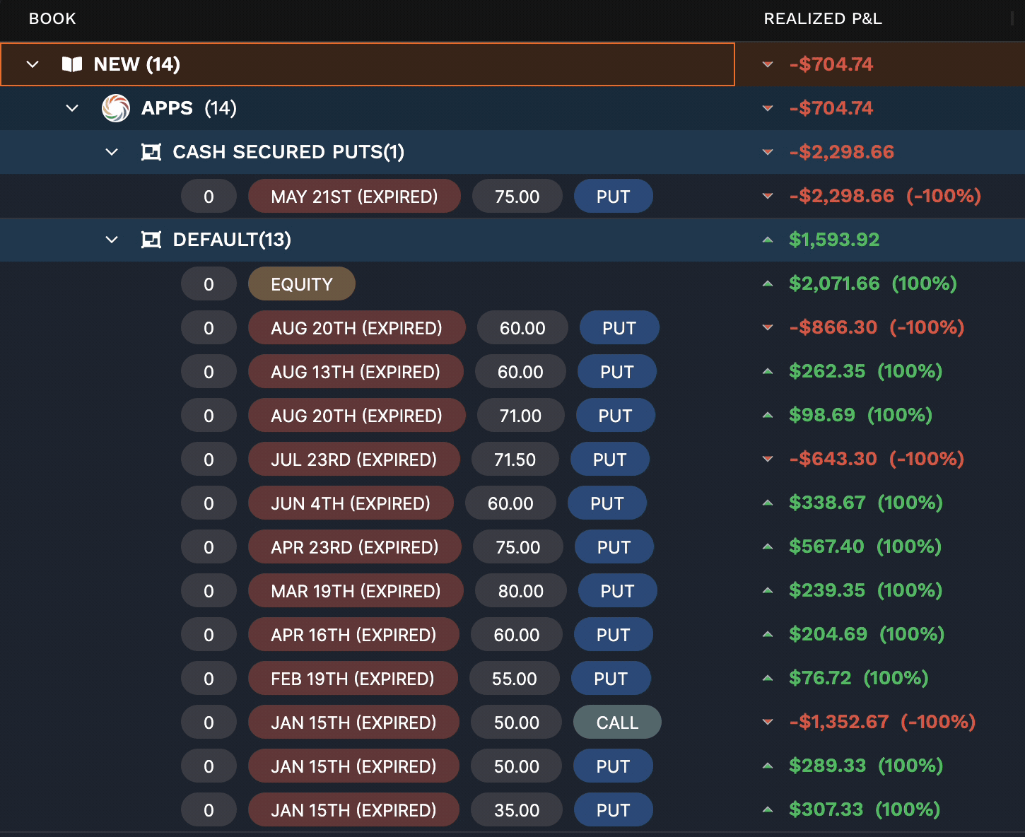 Embedded asset