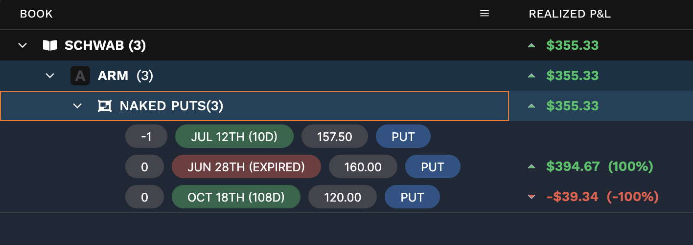 Embedded asset