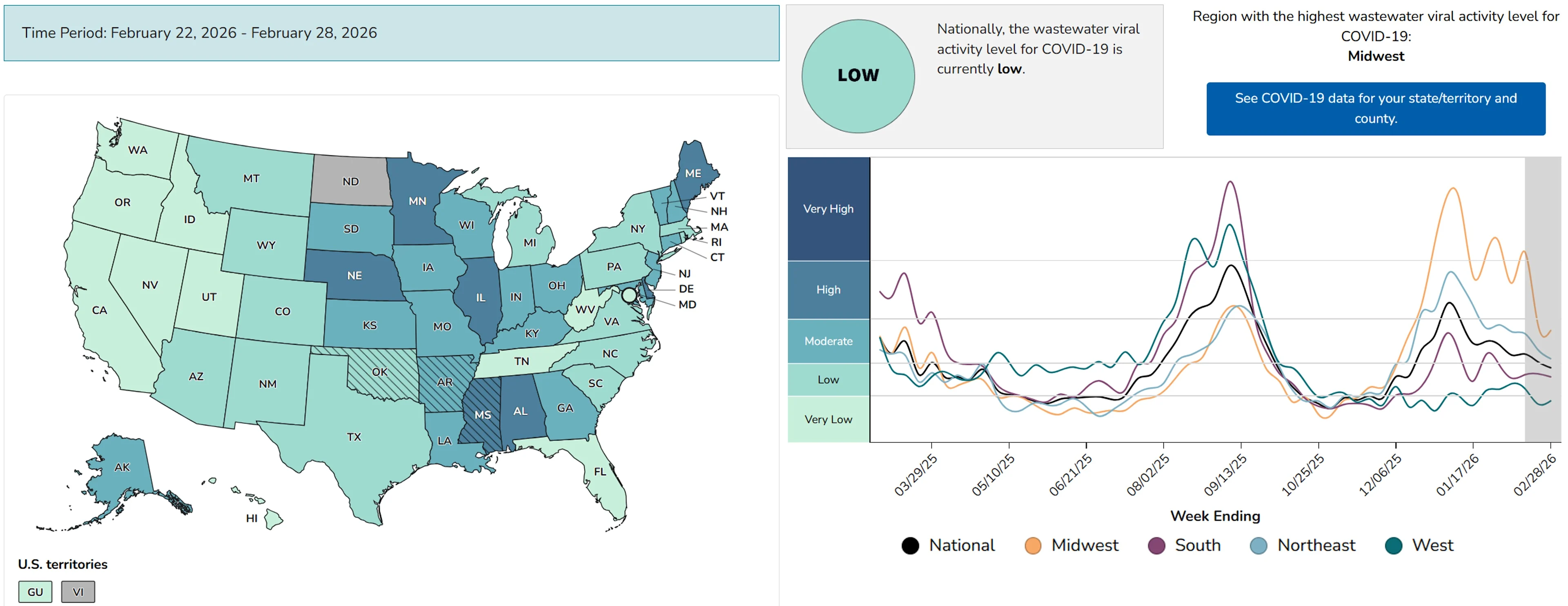The CDC's map showing each state's COVID level in wastewater over the past week and chart showing national wastewater levels over the past 12 months.