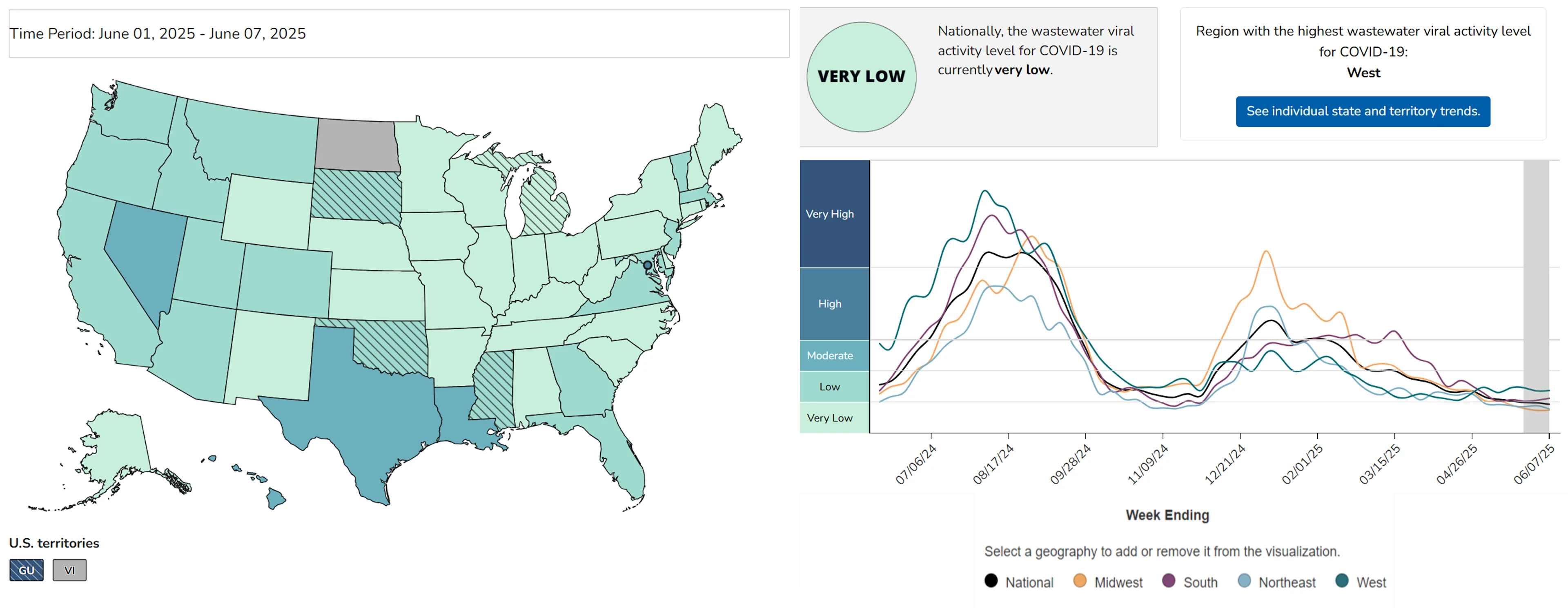 The CDC's map showing each state's COVID level in wastewater over the past week and chart showing national wastewater levels over the past 12 months.