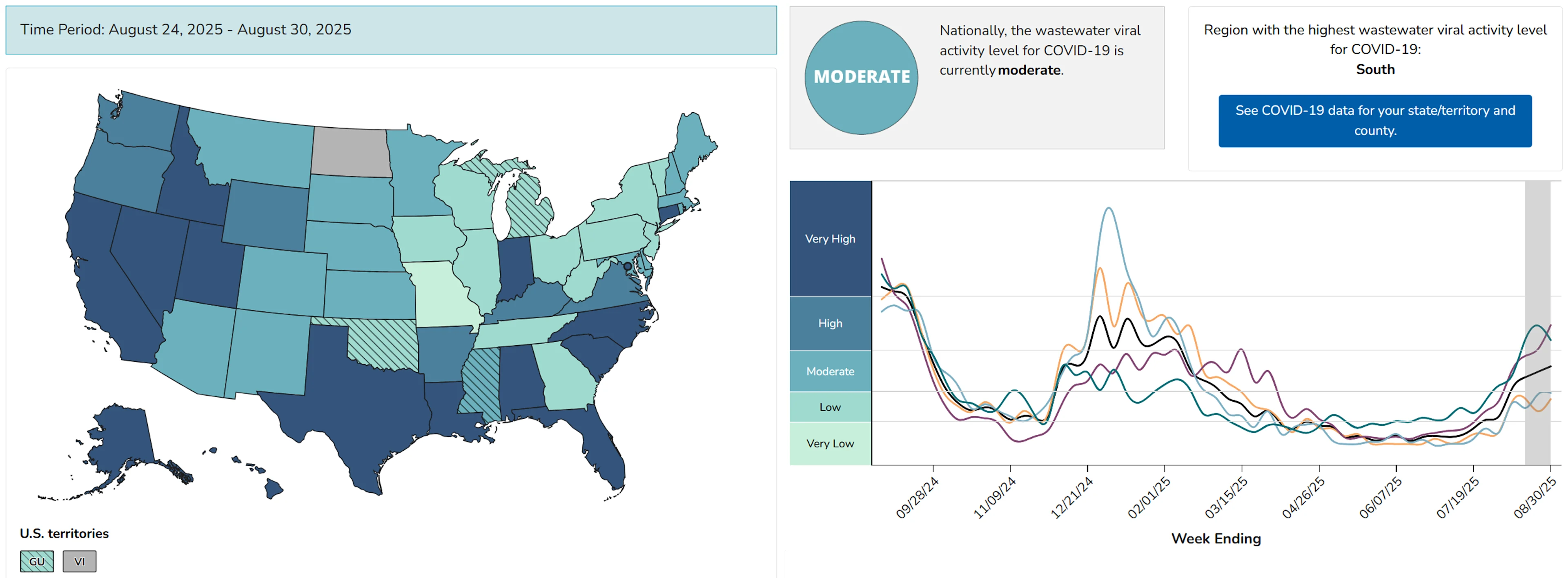 The CDC's map showing each state's COVID level in wastewater over the past week and chart showing national wastewater levels over the past 12 months.