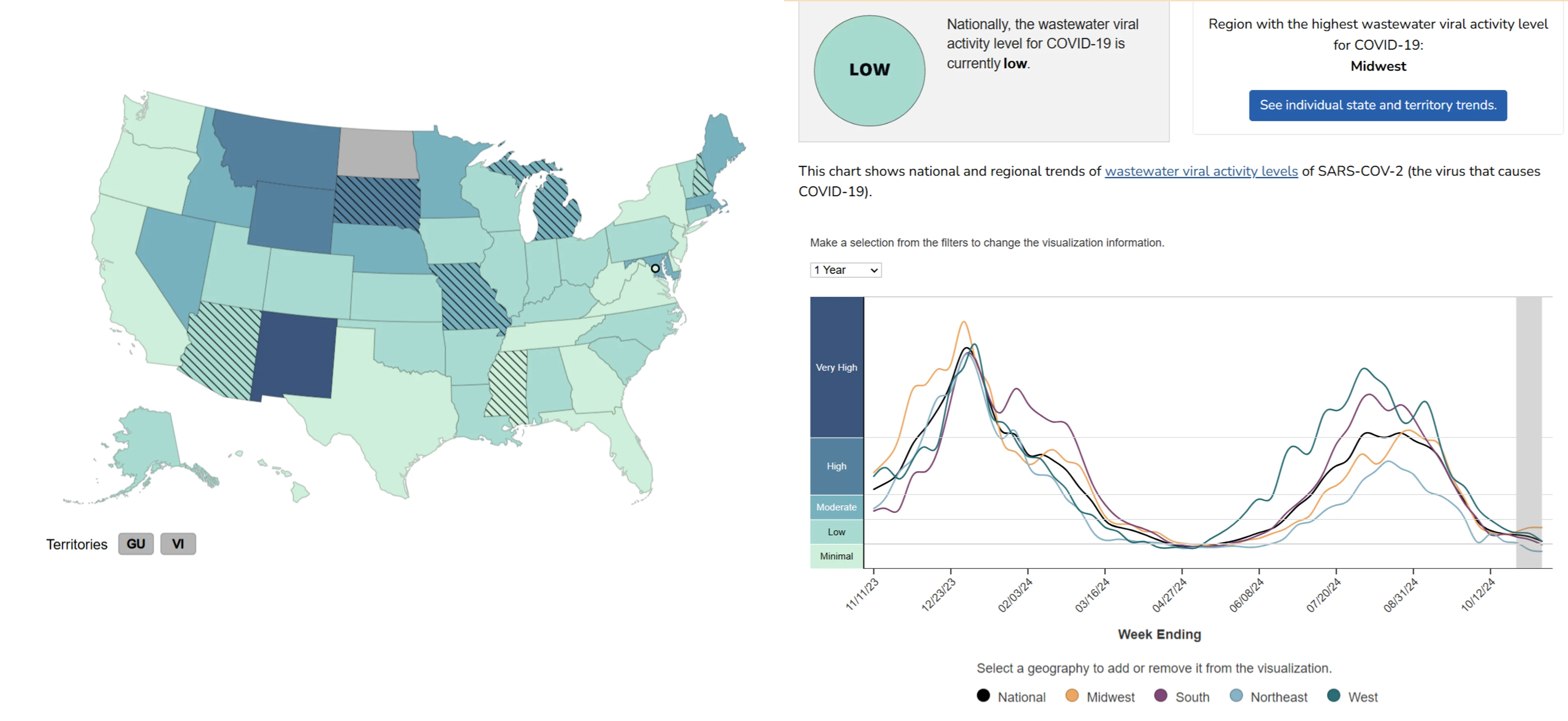 The CDC's map showing each state's COVID level in wastewater over the past week and chart showing national wastewater levels over the past 12 months.