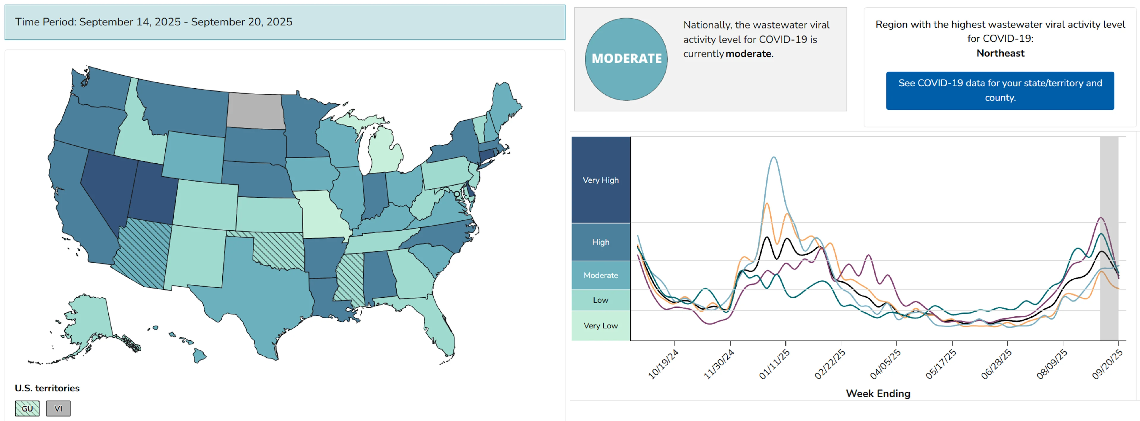 The CDC's map showing each state's COVID level in wastewater over the past week and chart showing national wastewater levels over the past 12 months.
