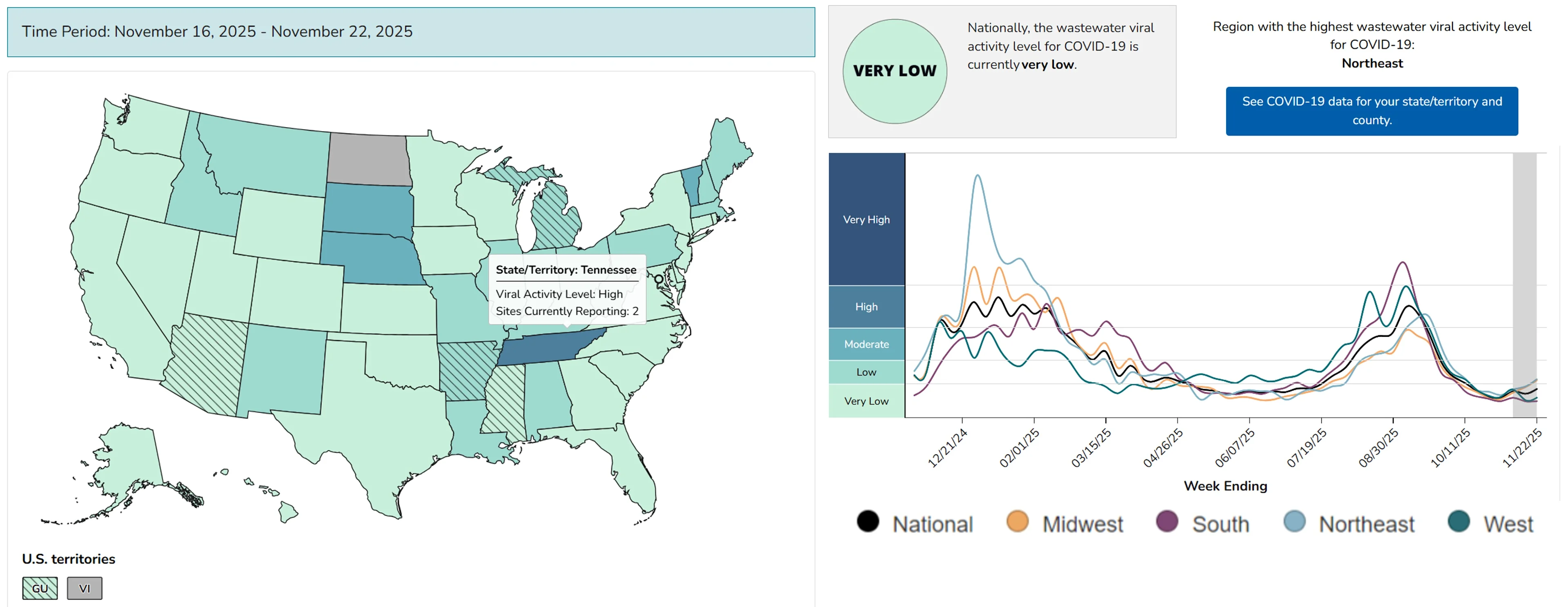 The CDC's map showing each state's COVID level in wastewater over the past week and chart showing national wastewater levels over the past 12 months.