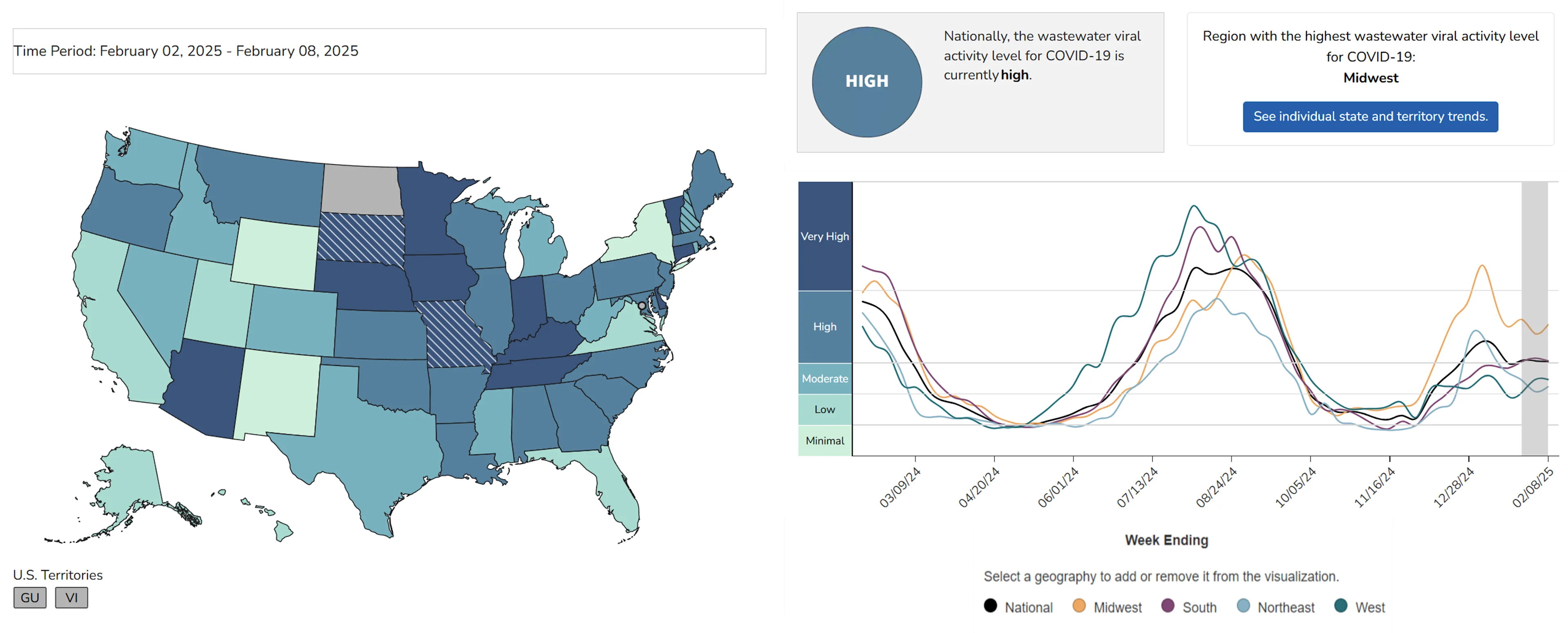 The CDC's map showing each state's COVID level in wastewater over the past week and chart showing national wastewater levels over the past 12 months.