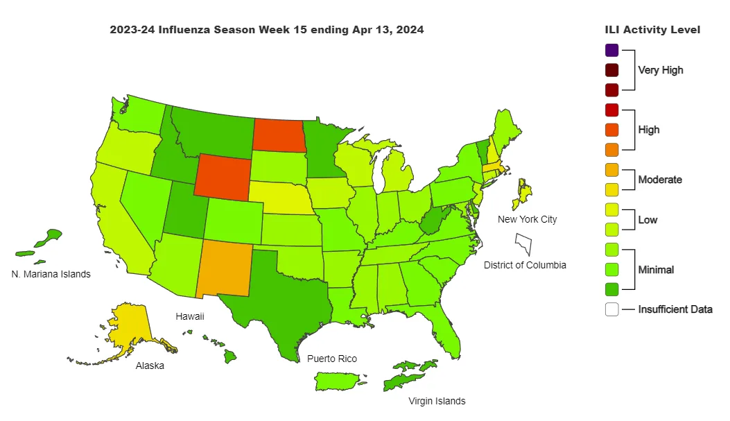 Captura de pantalla reciente del mapa de datos FluView de EE. UU. de los CDC que muestra la actividad de enfermedades similares a la influenza (ILI) por estado.