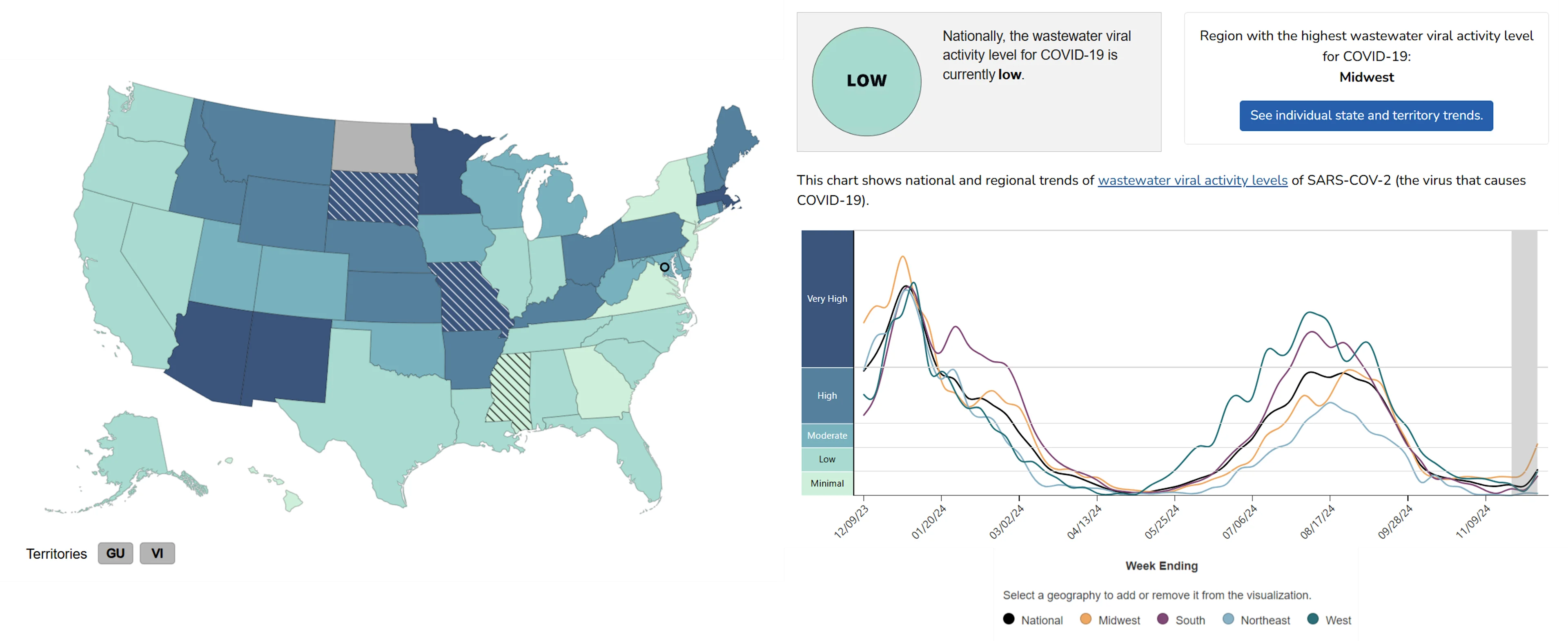 The CDC's map showing each state's COVID level in wastewater over the past week and chart showing national wastewater levels over the past 12 months.