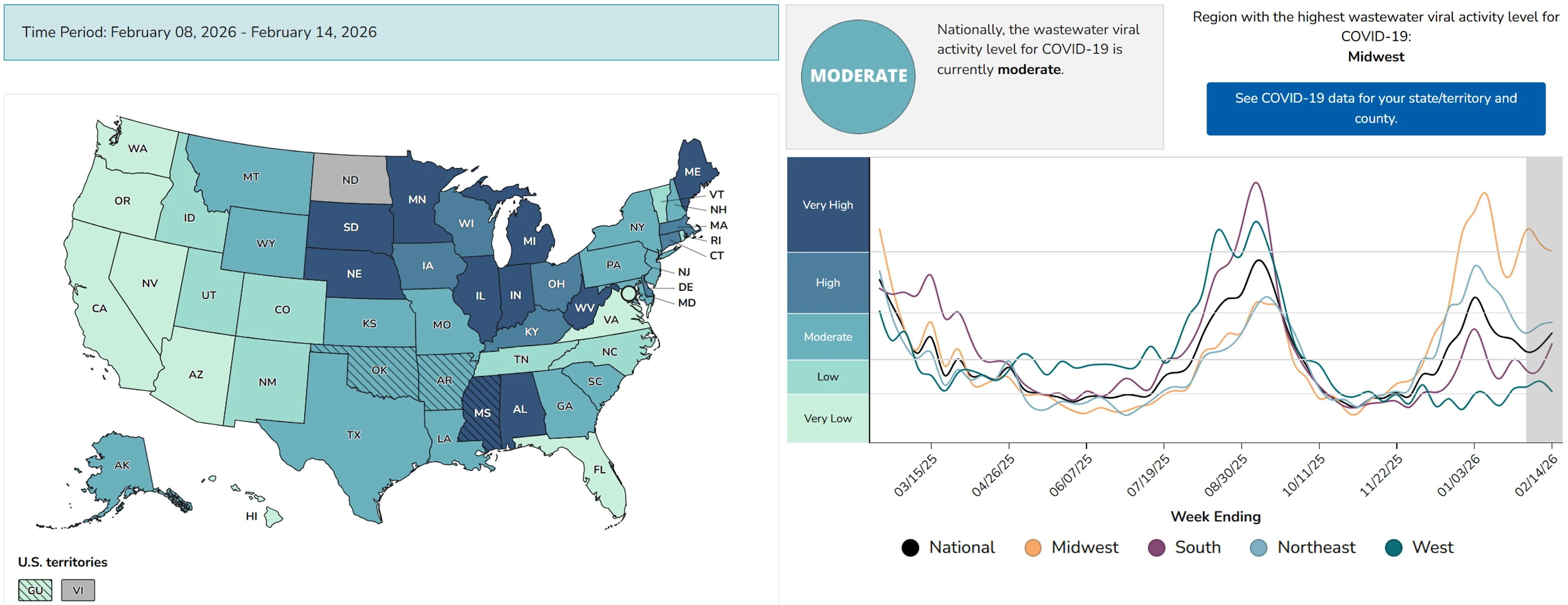 The CDC's map showing each state's COVID level in wastewater over the past week and chart showing national wastewater levels over the past 12 months.