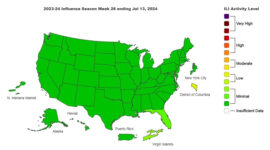 Captura de pantalla reciente del mapa de datos FluView de EE. UU. de los CDC que muestra la actividad de enfermedades similares a la influenza (ILI) por estado.