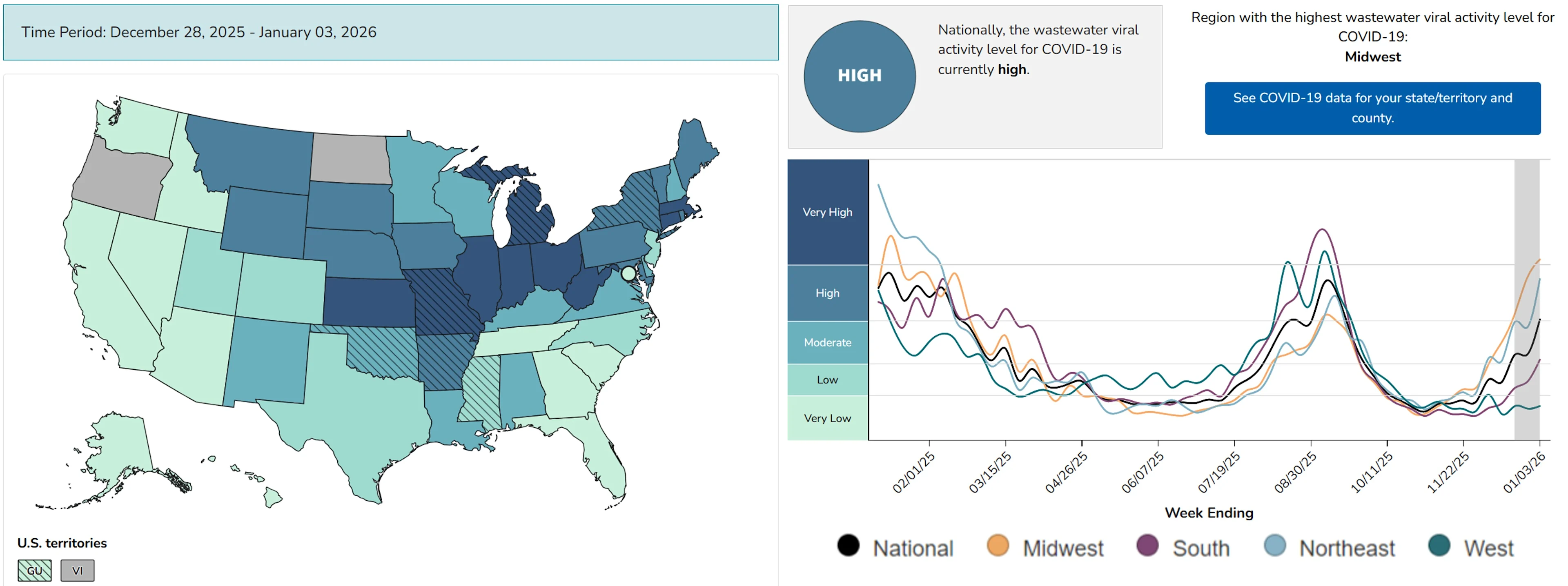 The CDC's map showing each state's COVID level in wastewater over the past week and chart showing national wastewater levels over the past 12 months.
