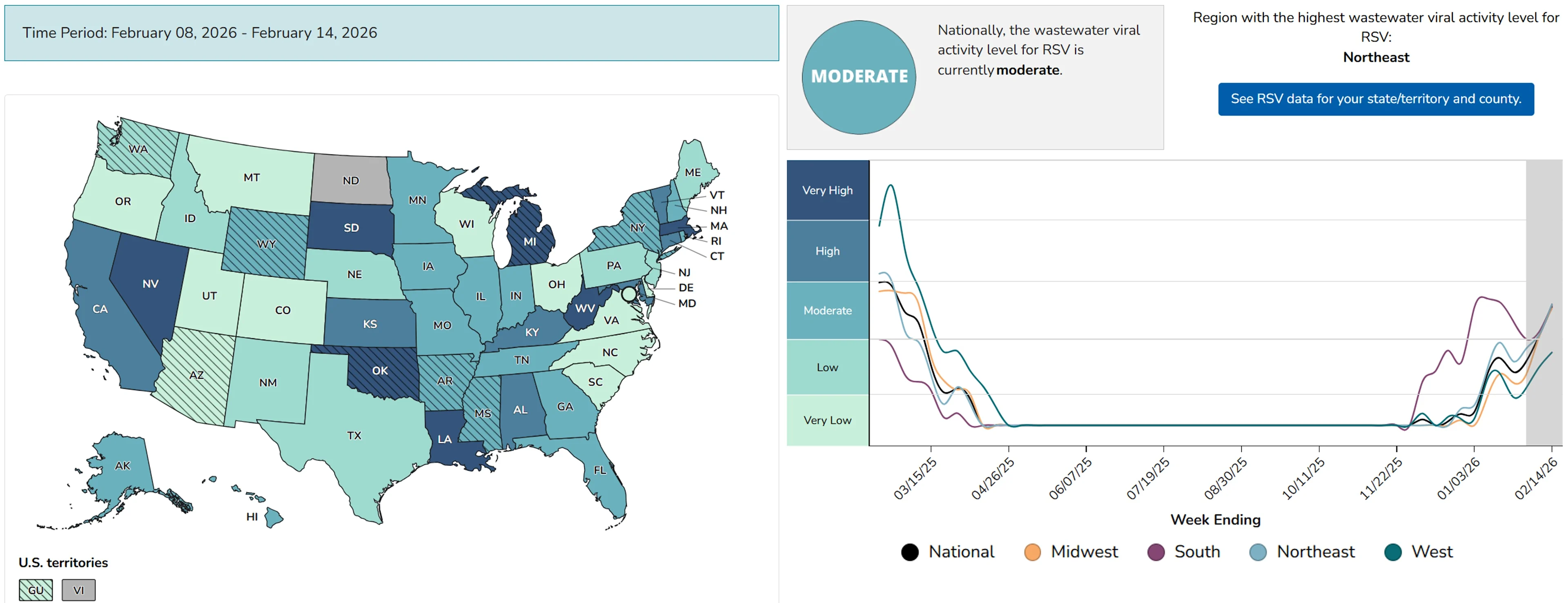 The CDC's map showing each state's RSV level in wastewater over the past week and chart showing national wastewater levels over the past 12 months..
