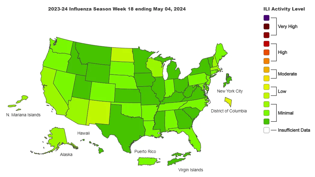 Captura de pantalla reciente del mapa de datos FluView de EE. UU. de los CDC que muestra la actividad de enfermedades similares a la influenza (ILI) por estado.