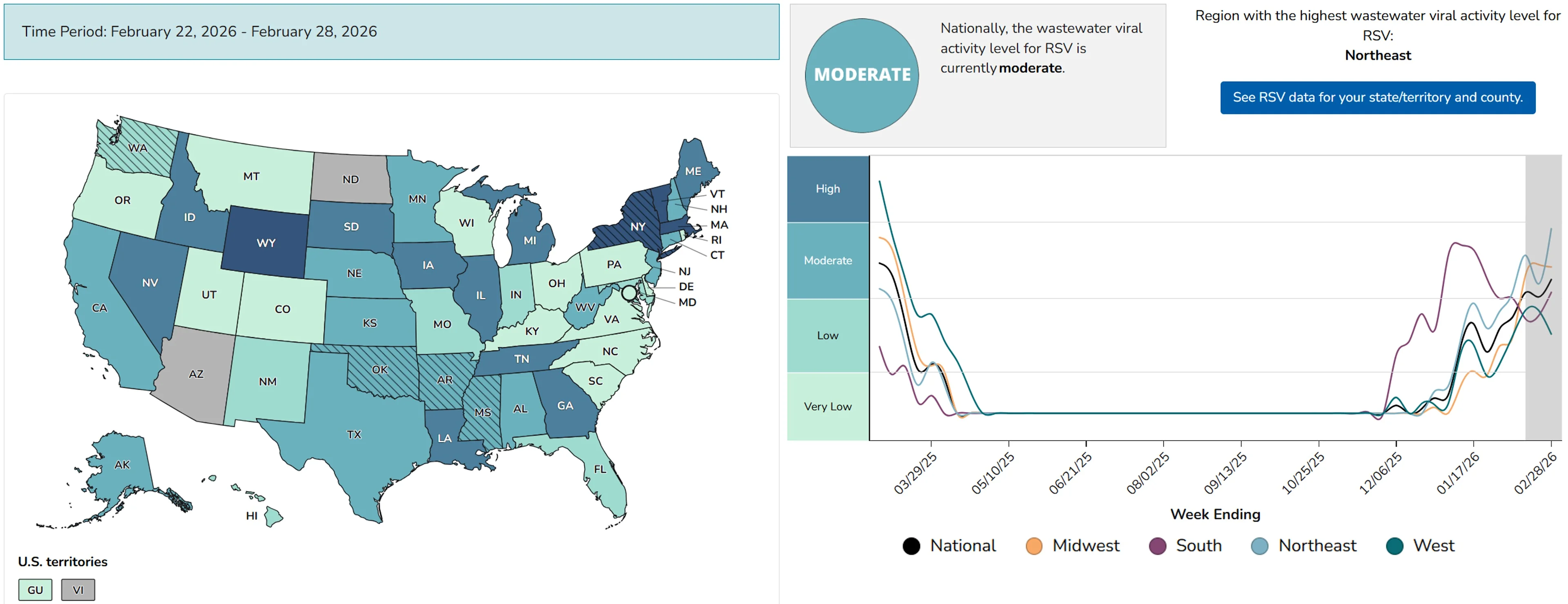 The CDC's map showing each state's RSV level in wastewater over the past week and chart showing national wastewater levels over the past 12 months..