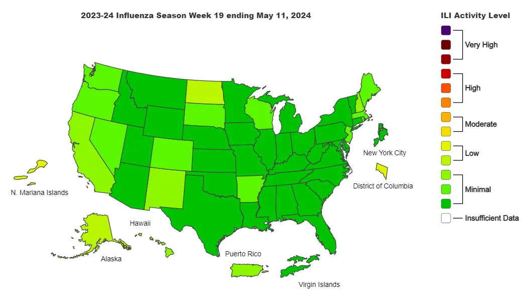 COVID & Flu Near Me