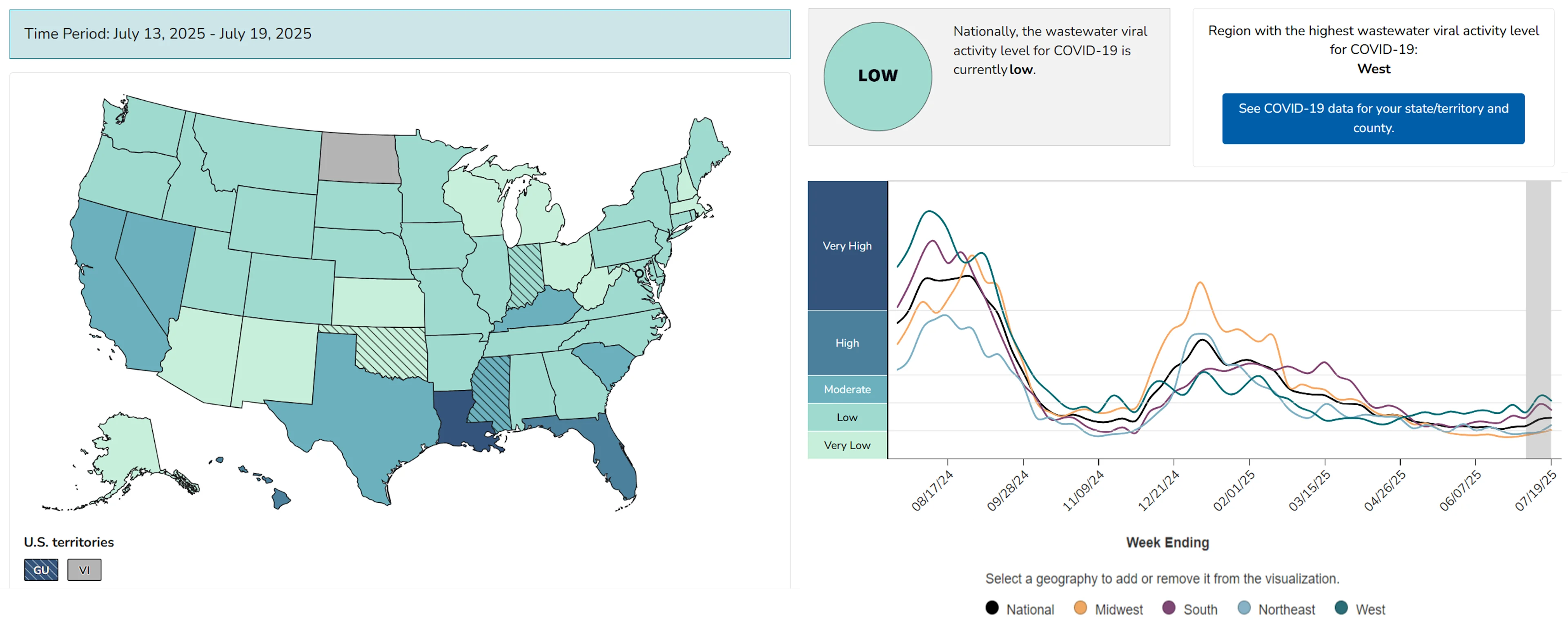The CDC's map showing each state's COVID level in wastewater over the past week and chart showing national wastewater levels over the past 12 months.