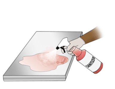 Training Tip: Cleaning and Sanitizing