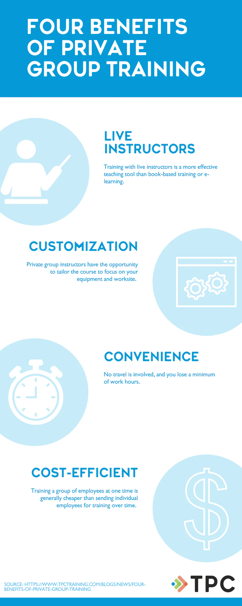 Four_benefits_of_private_group_training poster
