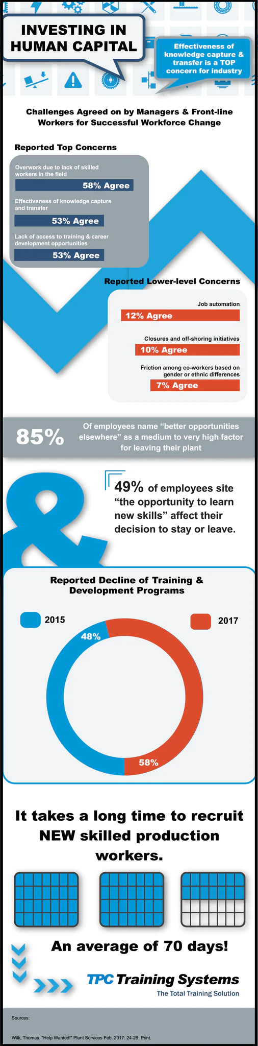 Article infographic-01 2048x2048