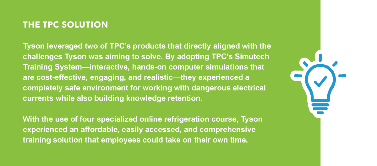 Tyson Graphic - Green TPC