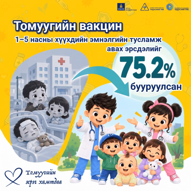 ЭНХЭЭ & МЭНДЭЭ хоёрын мэдээ