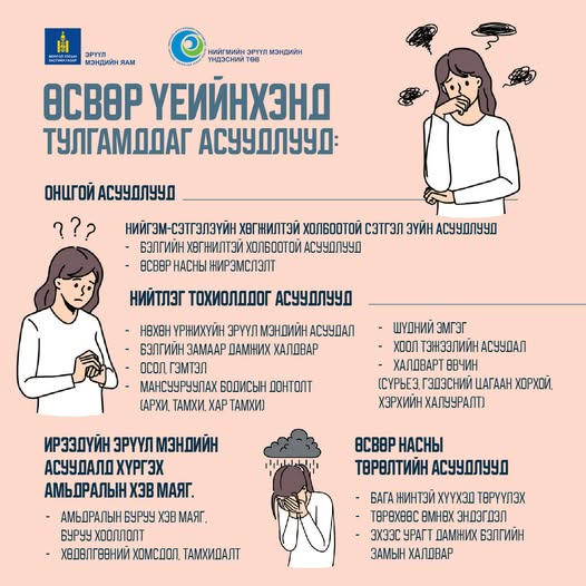 "ЭРҮҮЛ МЭНД - ТЭГШ ЭРХ"