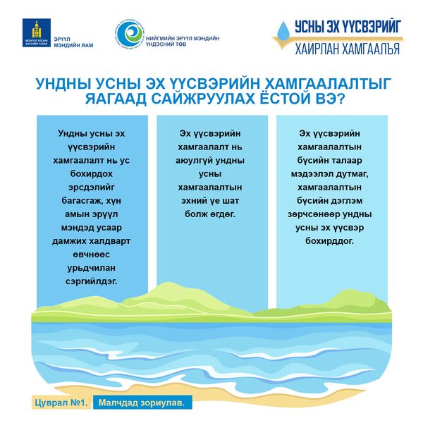 Төвлөрсөн бус усны эх үүсвэртэй иргэн, аж ахуй нэгжүүдэд зориулсан зөвлөмж