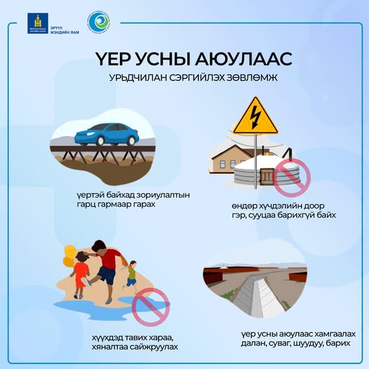 Үер усны аюулаас сэргийлье‼