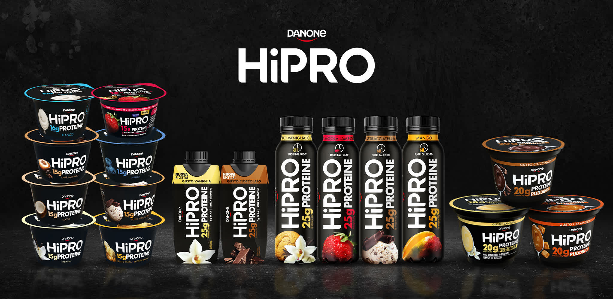 Hipro prodotti range completa