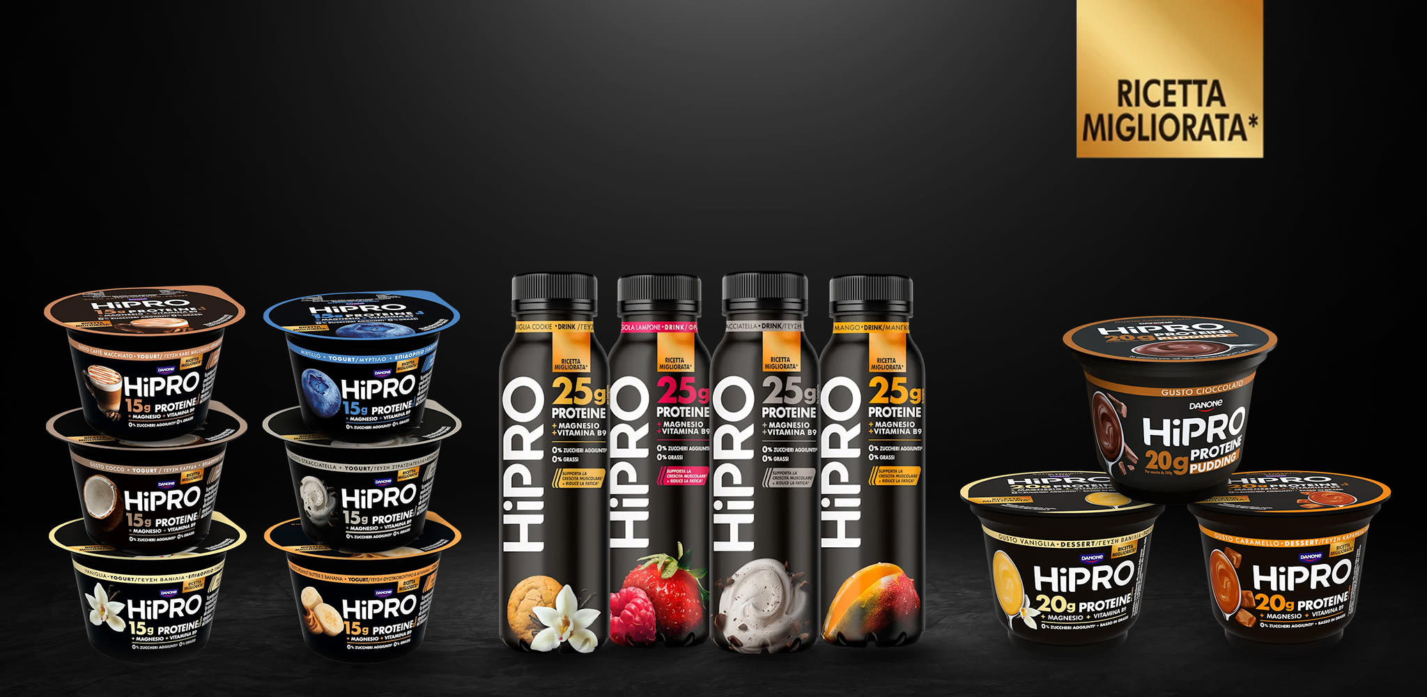 Hipro Italia gamma completa prodottti 