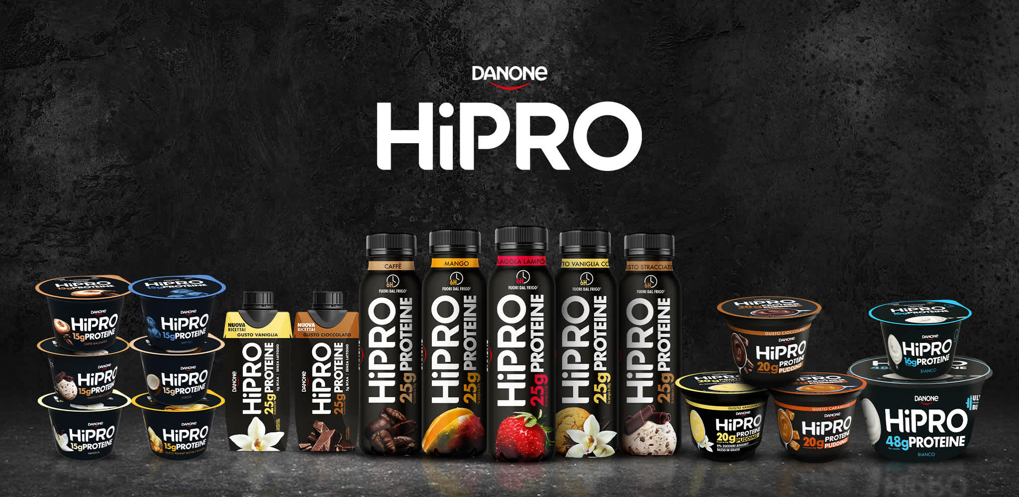 Hipro prodotti range completa