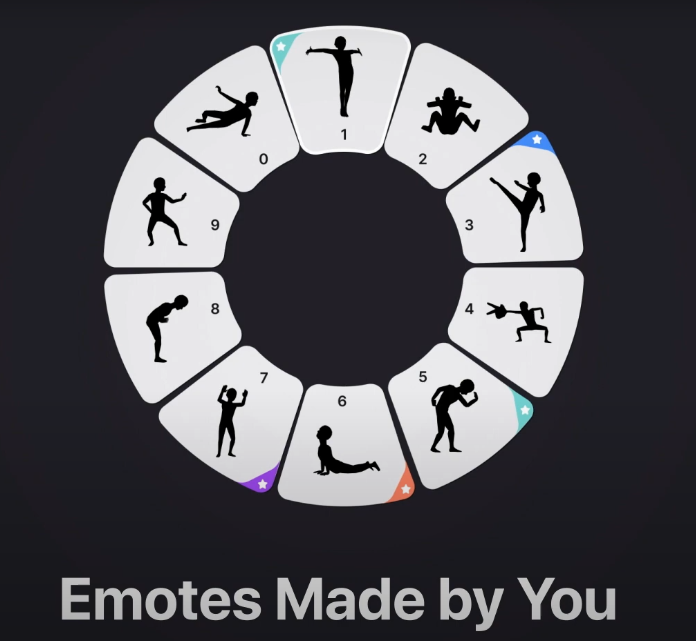 Emotes made by you