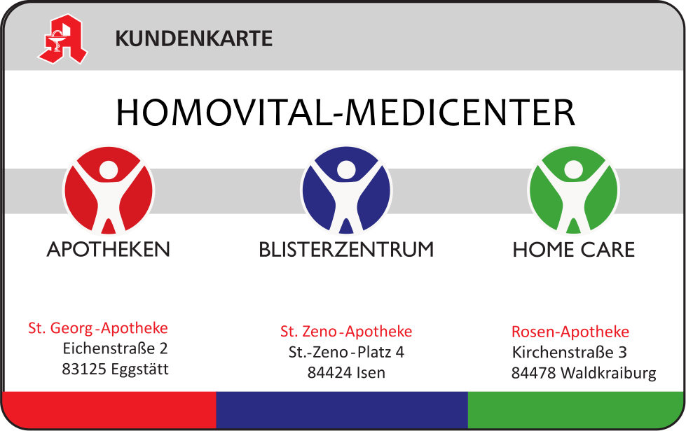 Ihre persönliche Kundenkarte