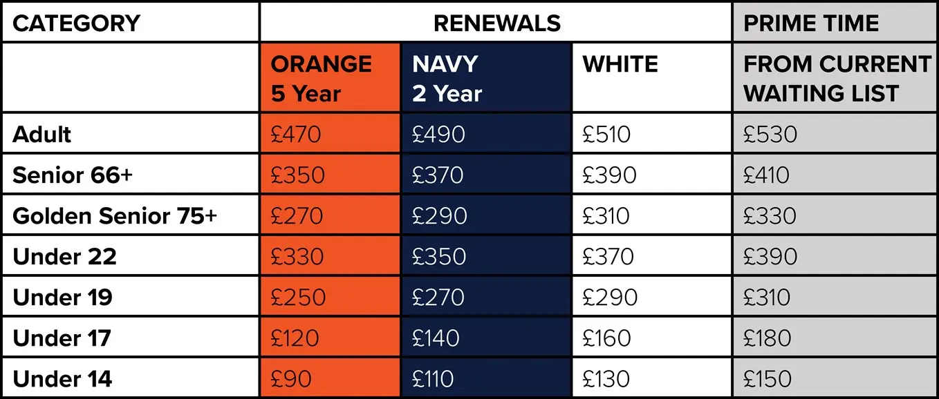 Prices for season tickets 2024/25