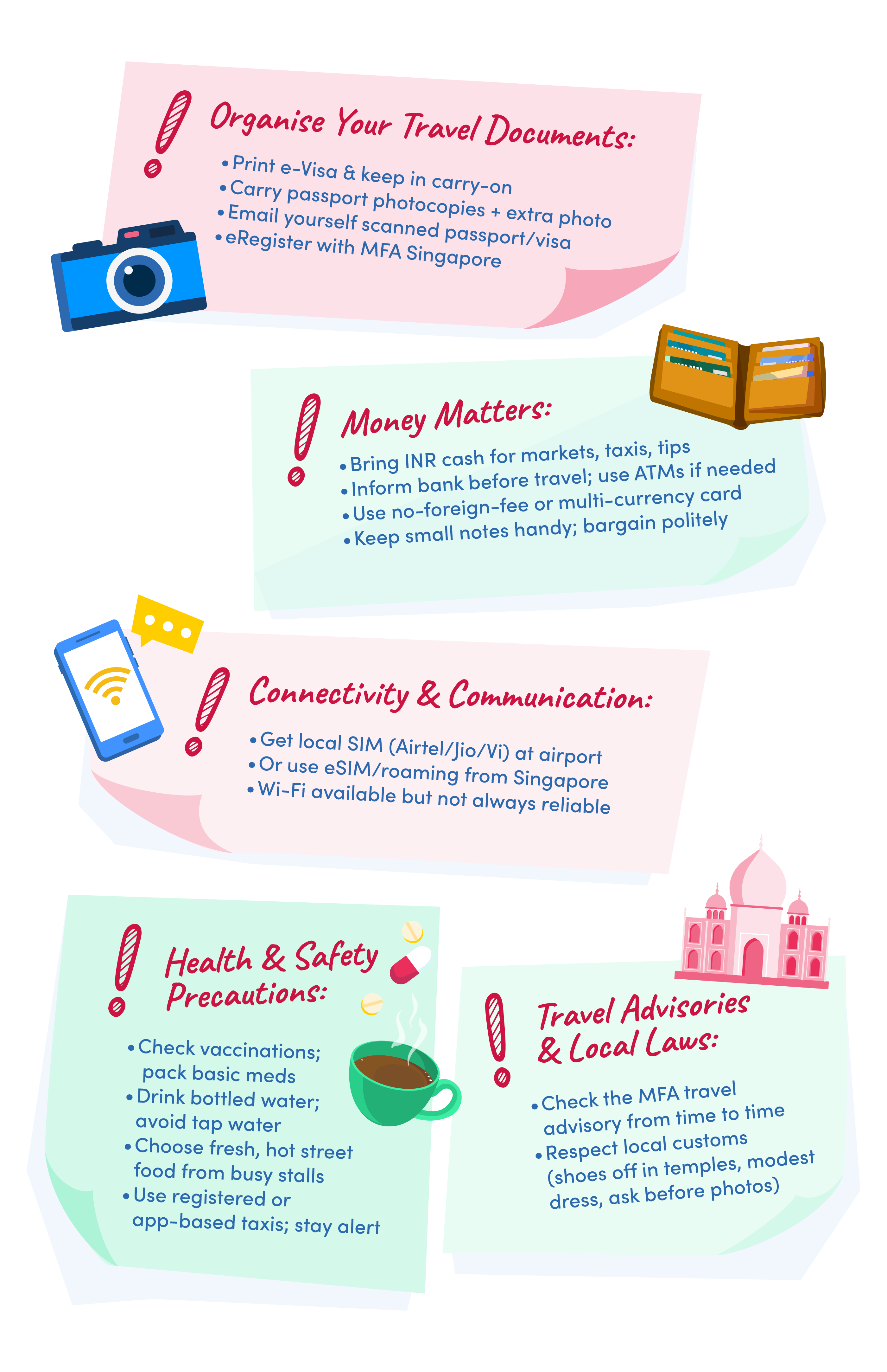 India Travel Insurance | Visa Requirements, Costs, & Tips (2026) |  MoneySmart