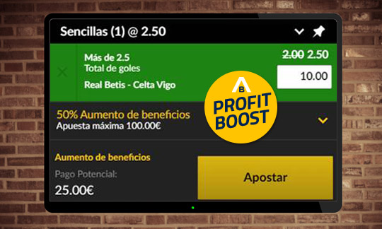 IGRAPH-26905 ADMBES TutorialPageGraphicRe-designProfit boost