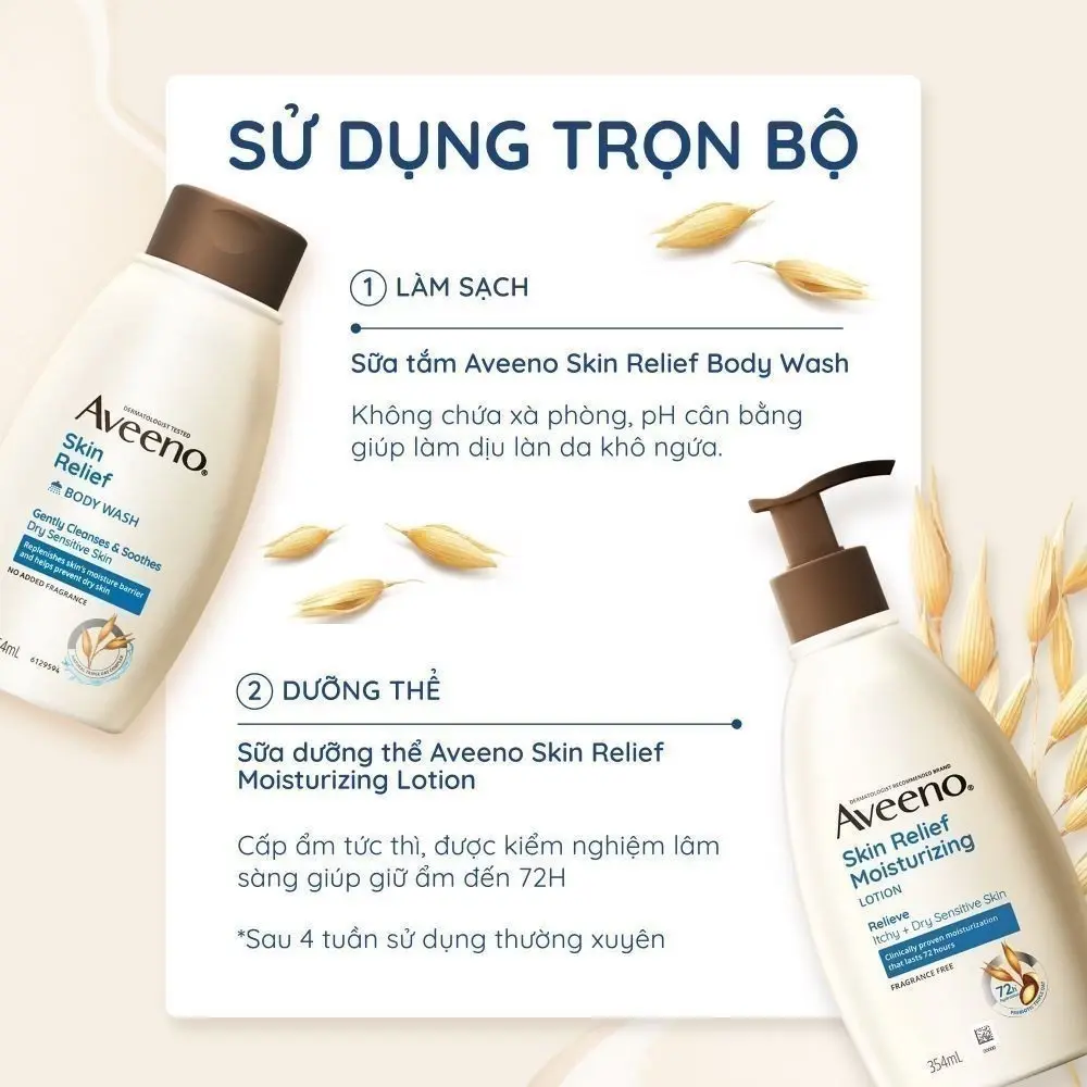 Skin Relief Moisturizing Lotion for Very Dry Skin
