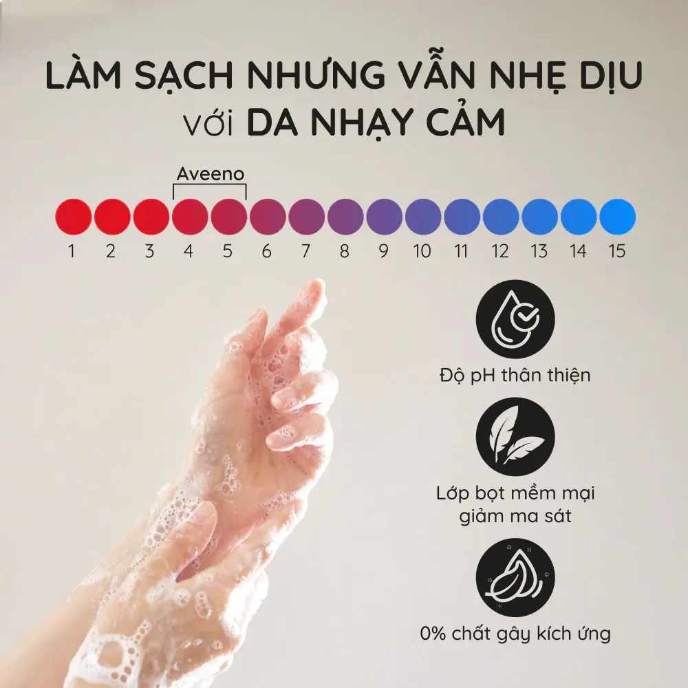 Daily Moisturizing Oat Body Wash for Normal to Dry Skin