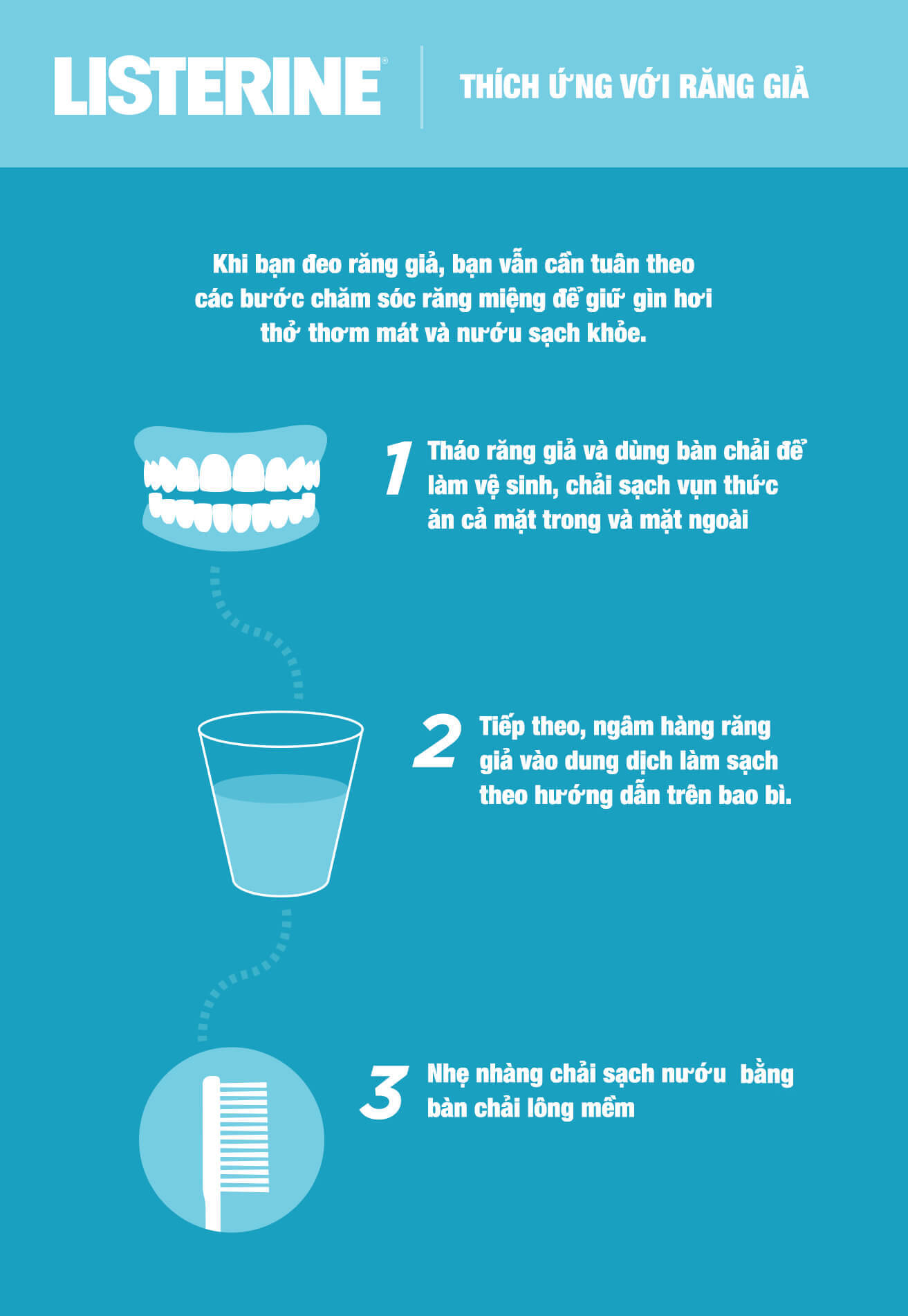 dentures routine 18oct1 1