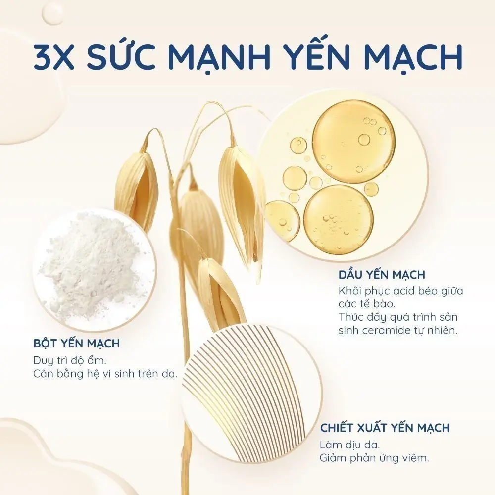 Skin Relief Moisturizing Lotion for Very Dry Skin