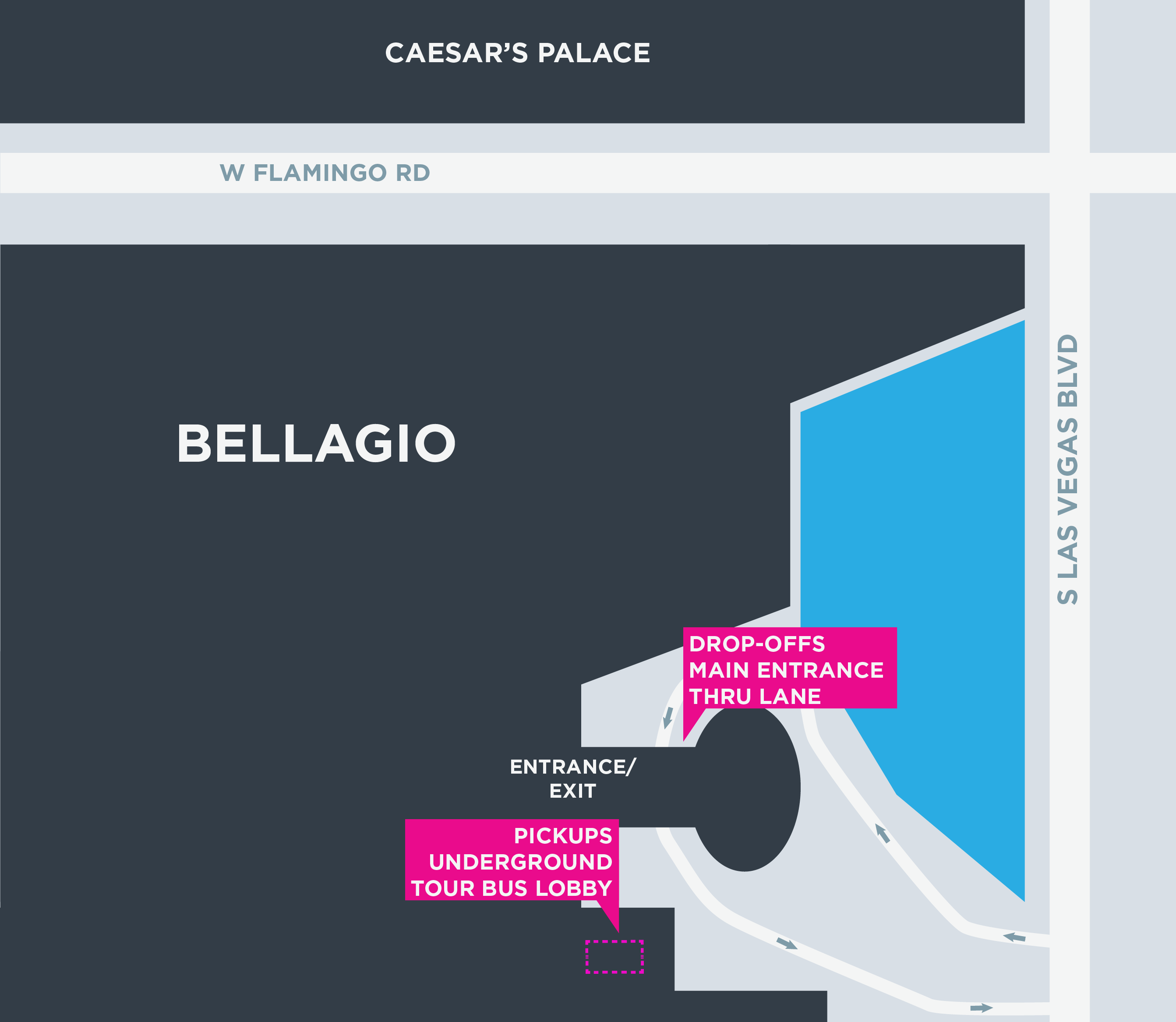 Cette image montre un plan du Bellagio, y compris les zones de départ et d'arrivée.